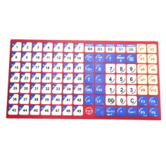 Cover Button Panel Scale Epelsa Jupiter 98T. V10 240x126mm Red 571601289