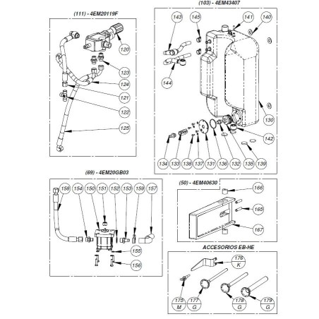 Turrião Pistão de carne Embutidora Mainca EM-20 5EB40419 6EBTO3561