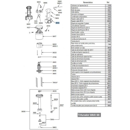 Caja Superior Motor con Portacarbones Dynamic 9817