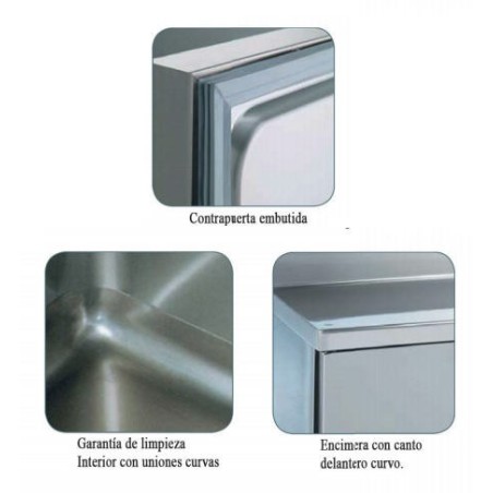 TRS-200 Refrigeration Table 3 Doors