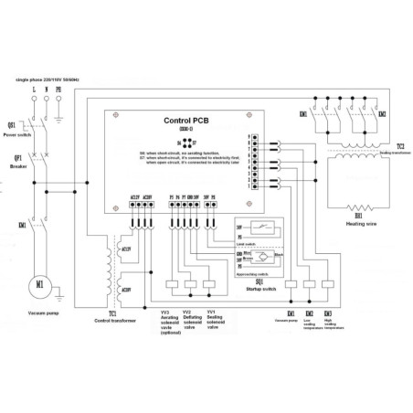 Envasadora Vacío HVC-260T/1A