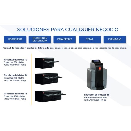 Cajón de cobro Automático CashGuard StrongPoint Premium 4C