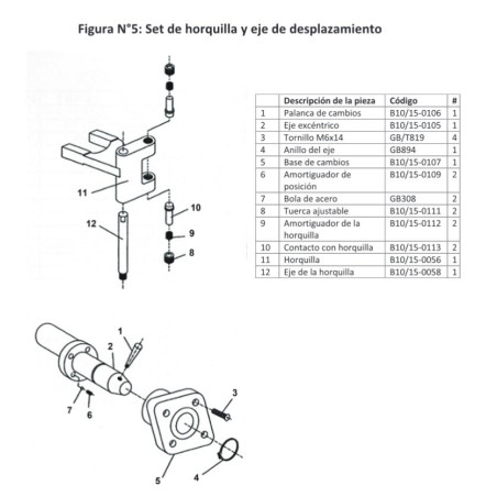 Vis d'entraînement pétrin B10Cr CT-B10L Détail 1 Dimensions 25x28mm Axe Ø14mm