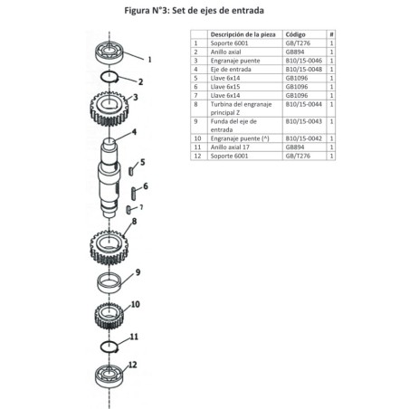 Eje Mezclador Amasadora CT-B10L B10Cr L137mm Despiece número 13 B10-15-0069 M6