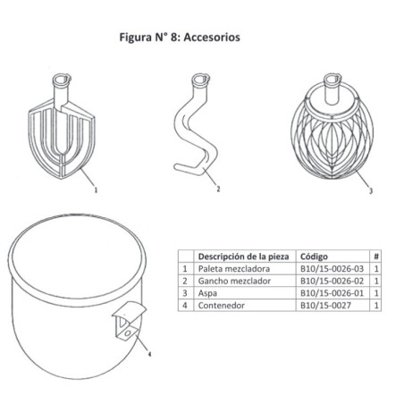Eje Mezclador Amasadora CT-B10L B10Cr L137mm Despiece número 13 B10-15-0069 M6