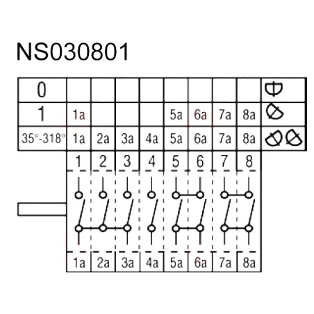 interruptor auxiliar 3 posições de comutação 8NO smeg 811730383 347655
