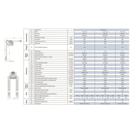 Transpaleta eléctrica EPT-15D