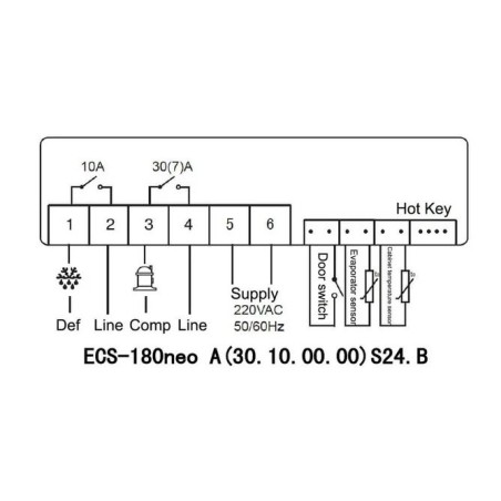 Thermostat numérique ECS-180neo