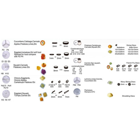Cortadora de vegetais HLC-300