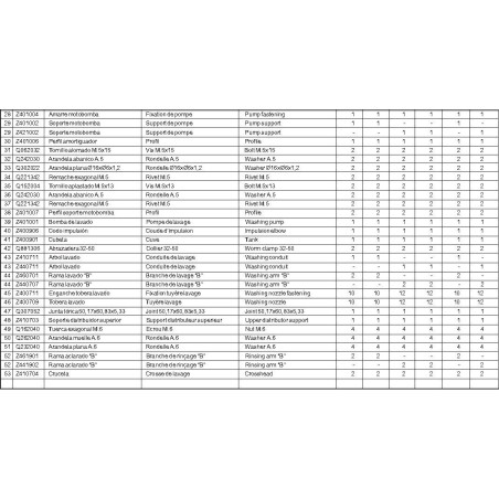 bras de lavage L 163mm buses 3 montage ø 18mm position de montage "B" Fagor LVC Z460701