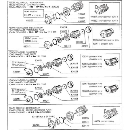 rotor ø 102mm H 29mm suporte de eixo ø 9/8mm direção de rotação direita pás 6 Comenda 631643