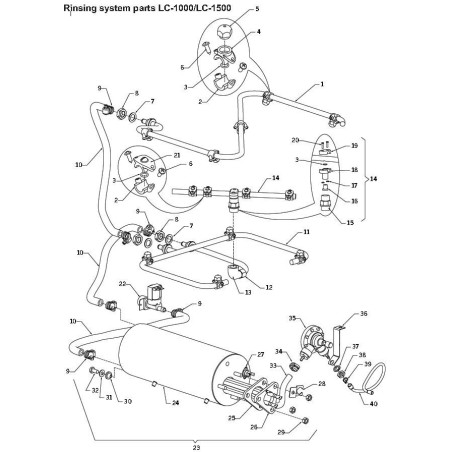 Support de bras de lavage Lineablanca A040225