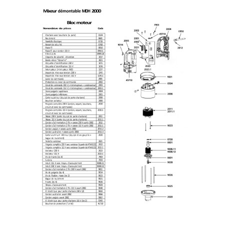 Dynamic transmission tree MDH460 MDH2000 MF90 MF 2000