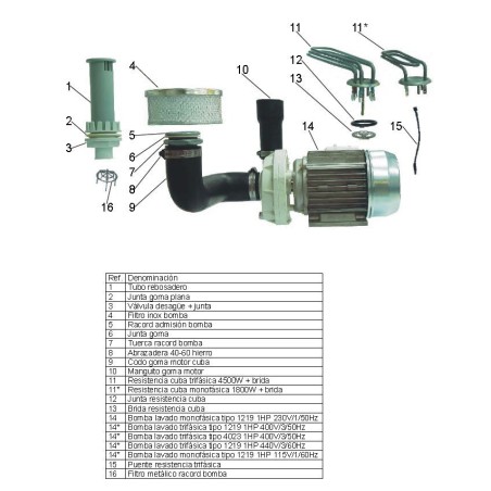 tubo de rebose L 113mm ø 37mm Jemi 1016003