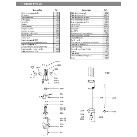Rodamiento retén estanco Dynamic MMX92-98 PMX98 PMF250 MX91-2000 MDH460-2000 0607