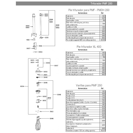 Roulement joint étanche Dynamic MMX92-98 PMX98 PMF250 MX91-2000 MDH460-2000 0607