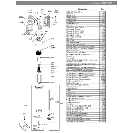 Roulement joint étanche Dynamic MMX92-98 PMX98 PMF250 MX91-2000 MDH460-2000 0607