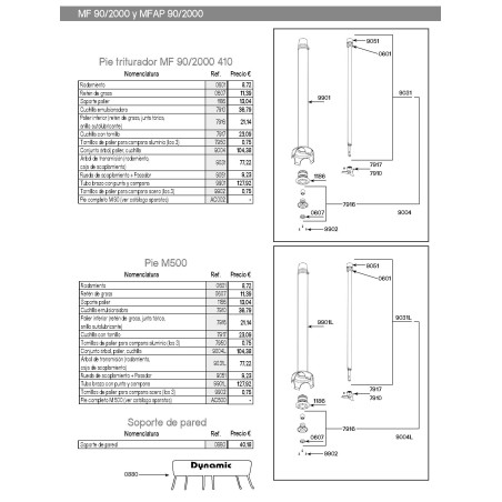Roulement joint étanche Dynamic MMX92-98 PMX98 PMF250 MX91-2000 MDH460-2000 0607