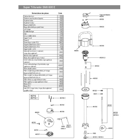 Rolamento vedante estanque Dynamic MMX92-98 PMX98 PMF250 MX91-2000 MDH460-2000 0607