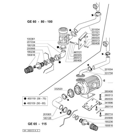 vanne magnétique en laiton 2 voies 230 VAC raccord 3/4" L 79mm DN 18mm 120123 Comenda