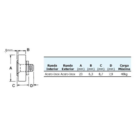 Stainless Steel Bearing Wheel 23mm