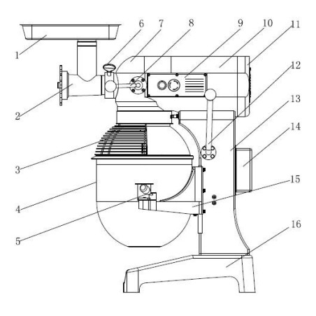M20A Mixing Ball Lever