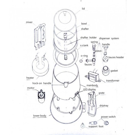 Résistance Chocolatière HLC