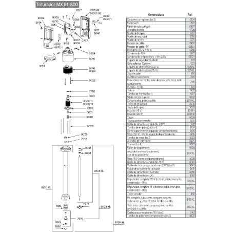 Broyeur de branches Dynamic MX91 9131