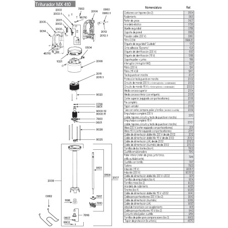 Cuchilla Emulsionar Dynamic MD95 9414
