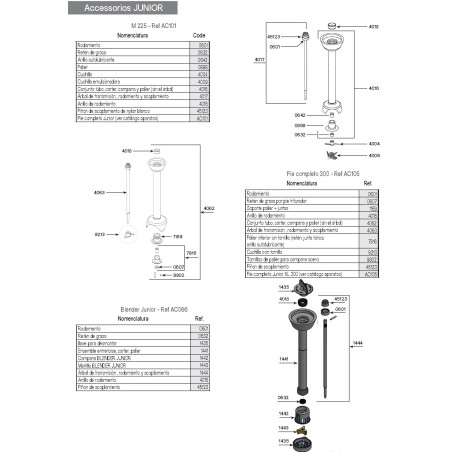 Lame d'émulsion Dynamic Junior 4009