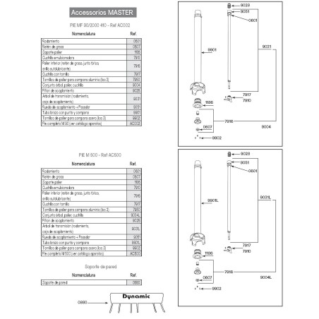 Réducteur 3 roulements Dynamic PMF250 MF90 F90 9050