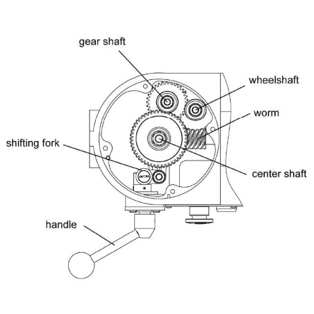 Mixer Gear Shaft M20A Breakdown 5 Z16