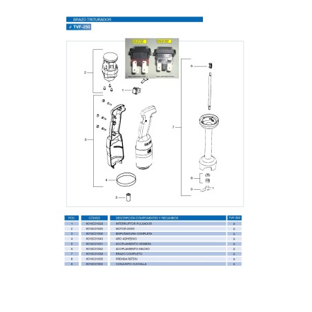 Botão Braço triturador Edenox TVF-250 12089565 K016C31007 L4.2M.8