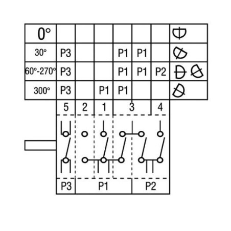 interrupteur auxiliaire 4 positions de contrôle 5NO EGO 46.851.02 46.23866.580