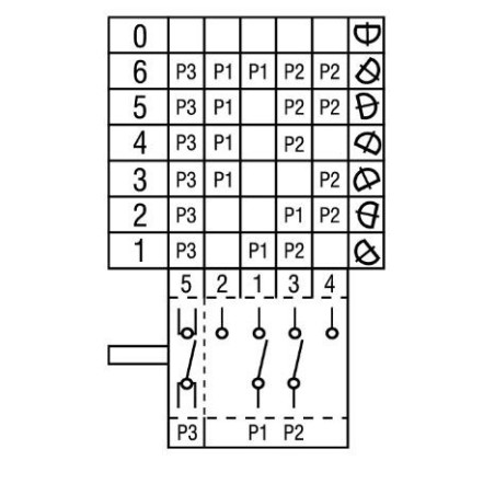 chave de comutação de 7 posições 1NO/2CO 6254.00005.01 Ozti